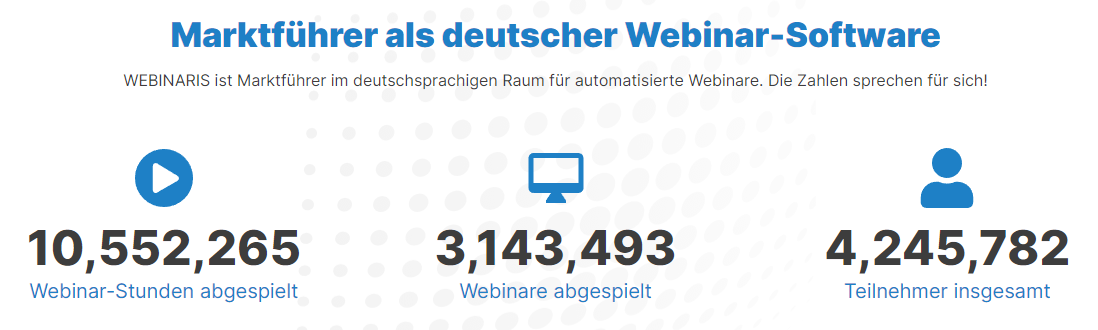 Webinar-software-erfahrungen